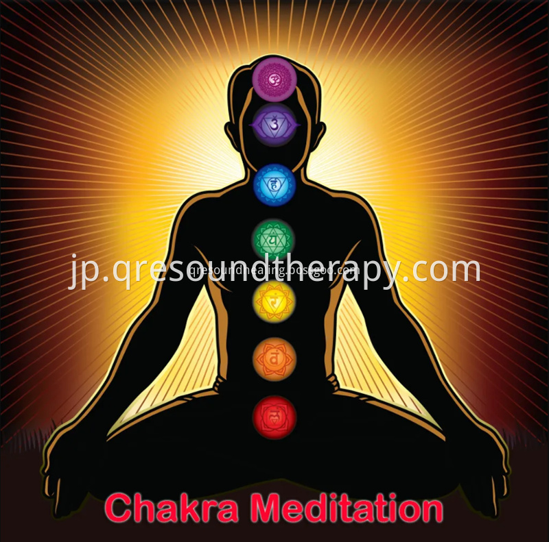 Chakra Meditation